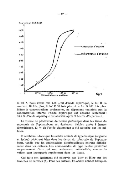 Fichier:ALS 1970 9 1.pdf