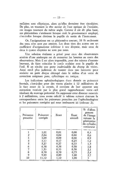 Fichier:ALS 1963 1.pdf