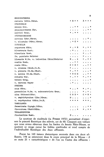 Fichier:ALS 1980 19 1.pdf