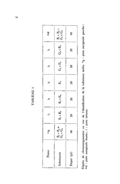 Fichier:ALS 1980 19 1.pdf