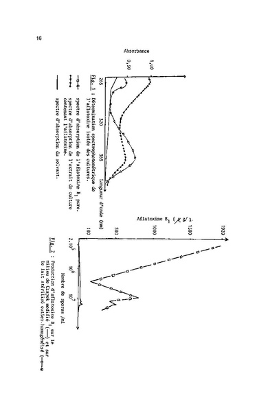Fichier:ALS 1980 19 1.pdf