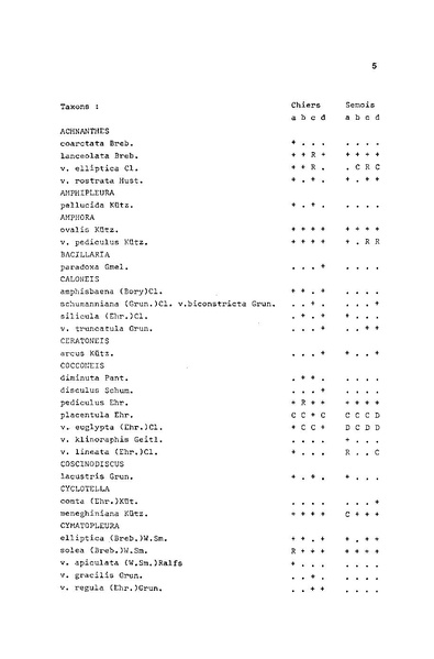 Fichier:ALS 1980 19 1.pdf
