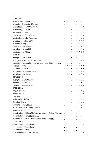 Fichier:ALS 1980 19 1.pdf