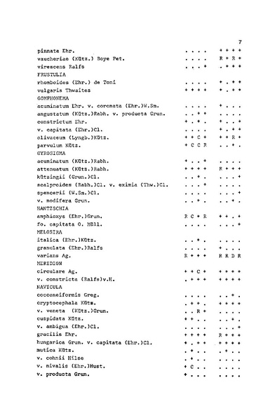 Fichier:ALS 1980 19 1.pdf