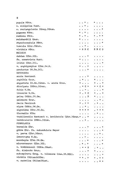 Fichier:ALS 1980 19 1.pdf