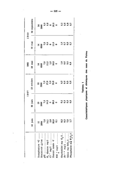 Fichier:ALS 1970 9 4.pdf