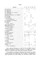 page suivante →