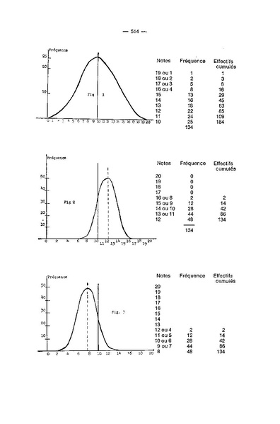 Fichier:ALS 1970 9 4.pdf