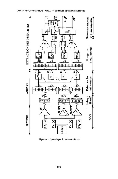 Fichier:ALS 1995 34 3.pdf