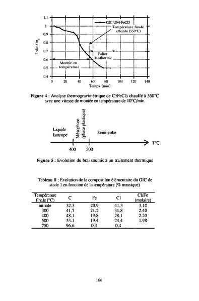 Fichier:ALS 1995 34 3.pdf