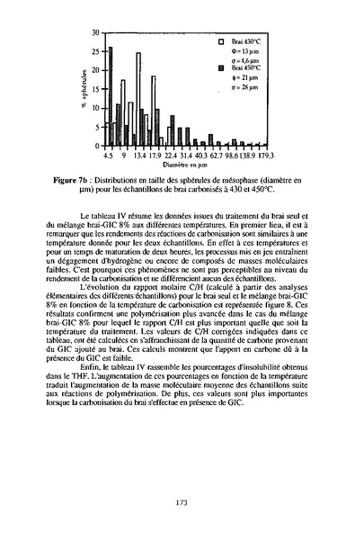 Fichier:ALS 1995 34 3.pdf