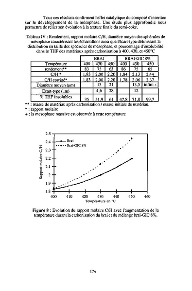 Fichier:ALS 1995 34 3.pdf