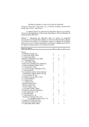 page suivante →