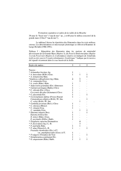 Fichier:ALS 2005 1-4 36.pdf