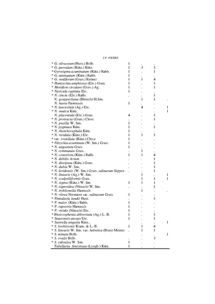 Fichier:ALS 2005 1-4 36.pdf