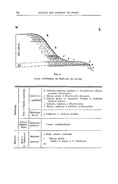 Fichier:ALS 1937 3 0.pdf