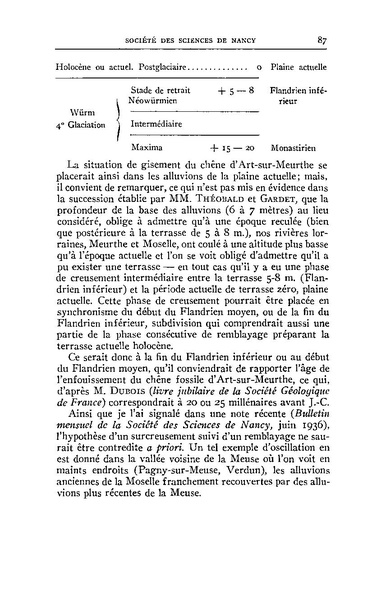 Fichier:ALS 1937 3 0.pdf