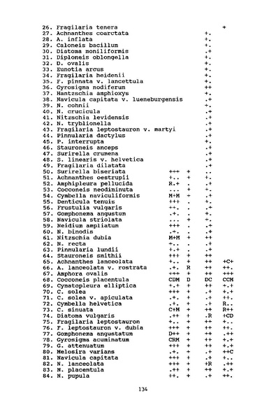 Fichier:ALS 1994 33 3.pdf