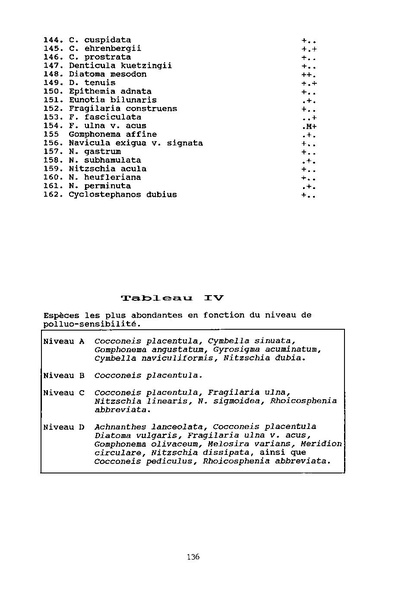 Fichier:ALS 1994 33 3.pdf
