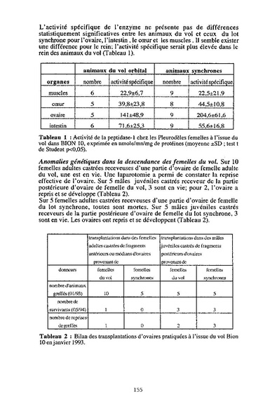 Fichier:ALS 1994 33 3.pdf