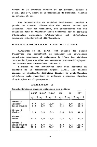 Fichier:ALS 1994 33 3.pdf