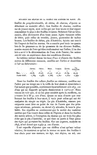Fichier:ALS 1903 4.pdf