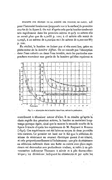Fichier:ALS 1903 4.pdf