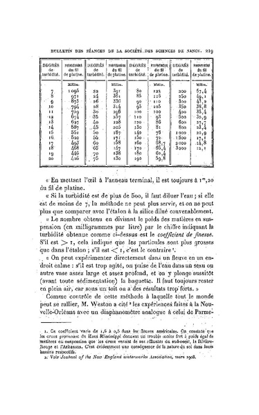 Fichier:ALS 1903 4.pdf