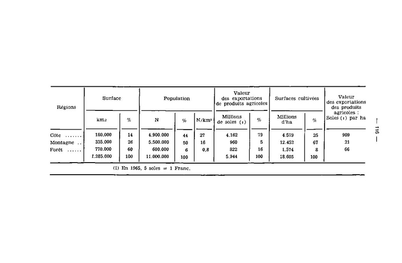 Fichier:ALS 1968 7-2 113.pdf
