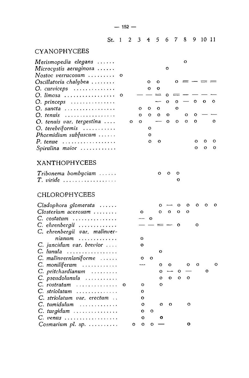 ALS 1968 7-2 113.pdf