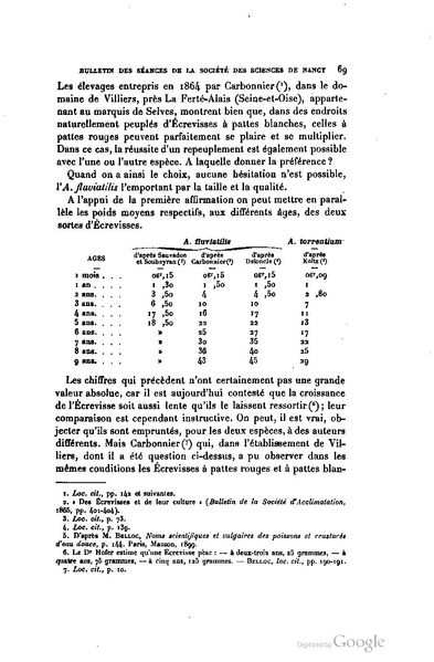 Fichier:ALS 1906 I.A.pdf