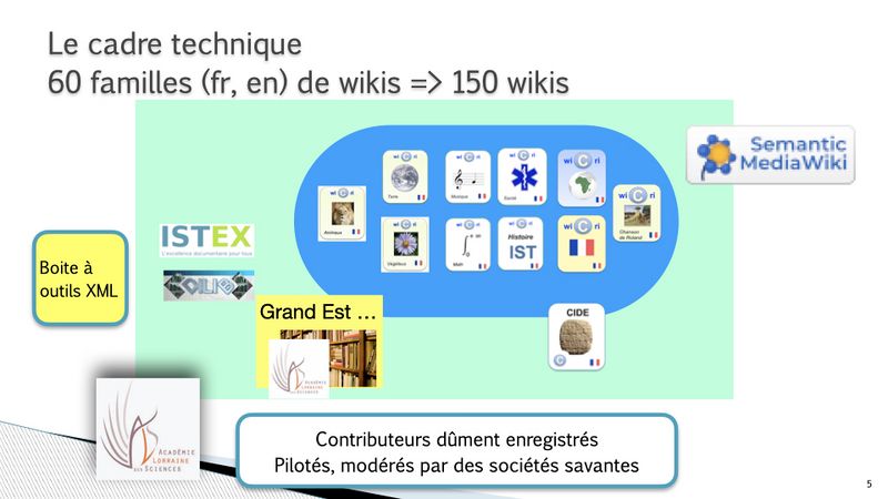 Fichier:HIS 9 intro images.005.jpeg