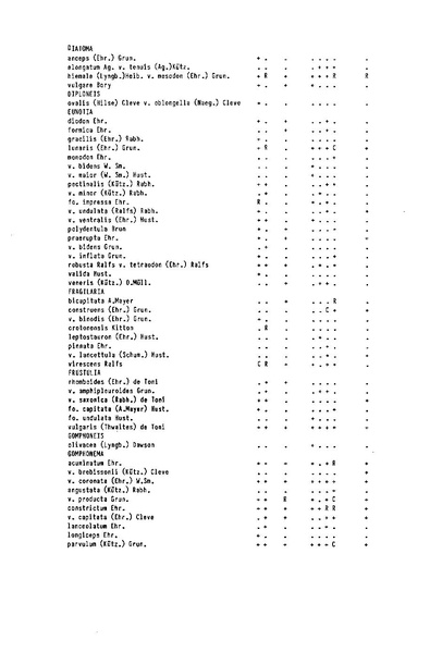 Fichier:ALS 1986 25 3.pdf