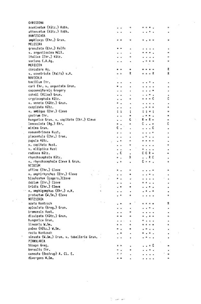 Fichier:ALS 1986 25 3.pdf