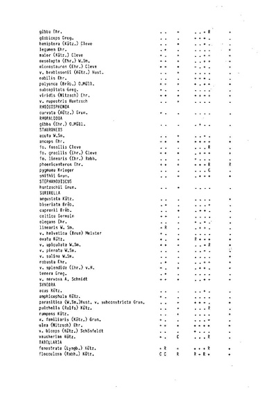 Fichier:ALS 1986 25 3.pdf