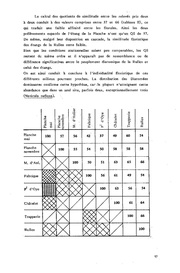 page suivante →
