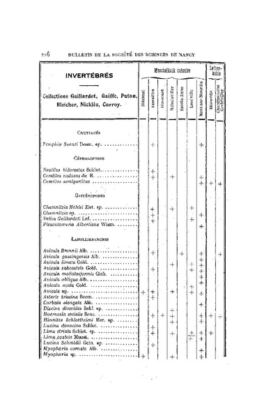 Fichier:ALS 1928 3.pdf