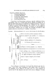 page suivante →