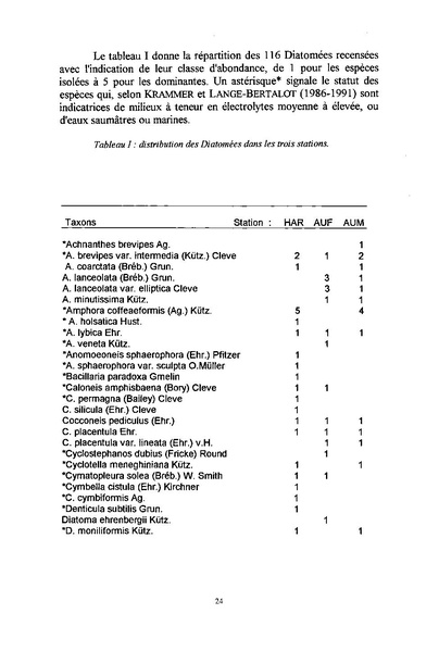 Fichier:ALS 1997 36 1.pdf