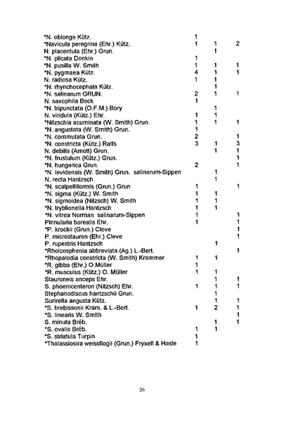 Fichier:ALS 1997 36 1.pdf