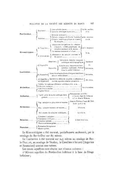 Fichier:ALS 1922 1.pdf