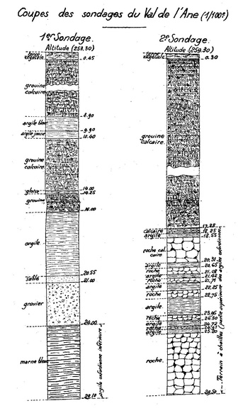 Fichier:ALS 1922 1.pdf