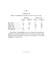 page suivante →