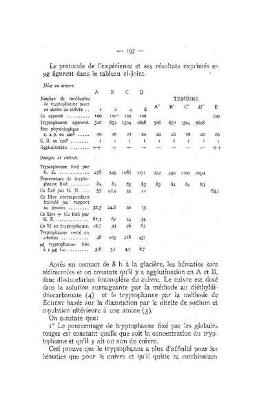 Fichier:ALS 1958 3.pdf