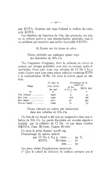 Fichier:ALS 1958 3.pdf