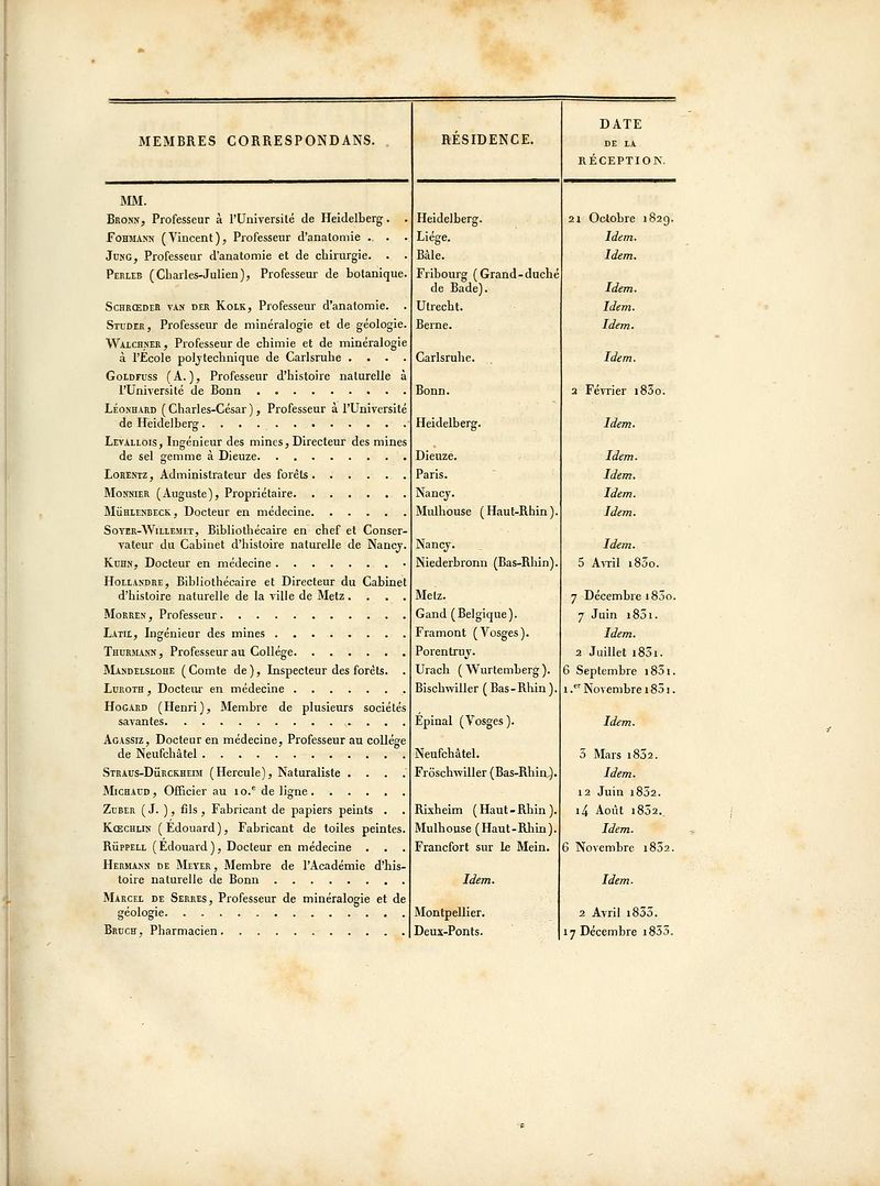 ALS Mémoires 1835 page 13.jpg