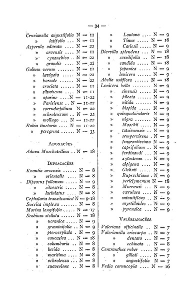 Fichier:ALS 1948 2.pdf