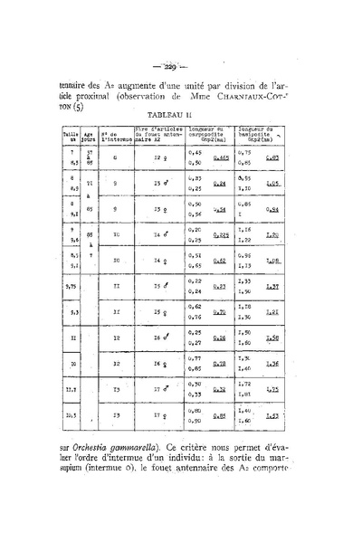 Fichier:ALS 1958 4.pdf