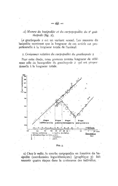Fichier:ALS 1958 4.pdf