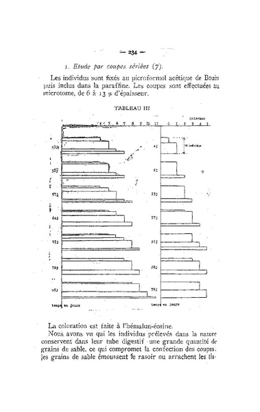 Fichier:ALS 1958 4.pdf